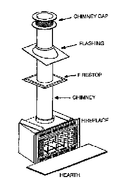 Pre-Fab Fireplace Drawing